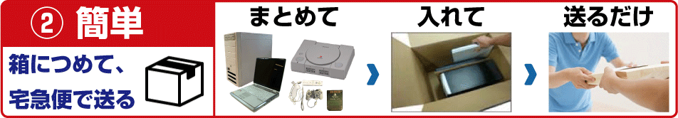 簡単にゲーム機が処分できる