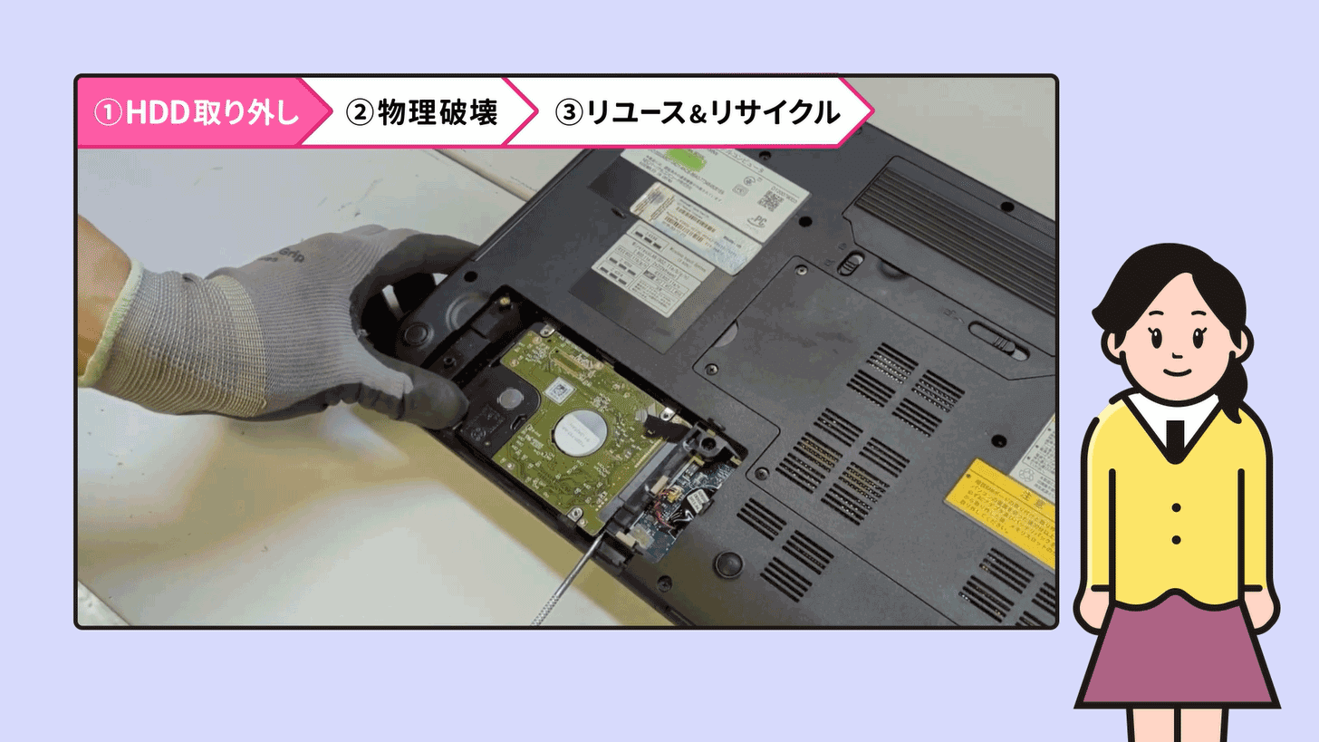 引き取りしたパソコンからHDDを取り外します