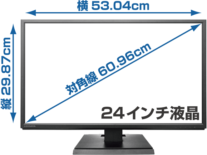 液晶24インチ画面の大きさ